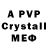 Бутират 1.4BDO ATM 3230